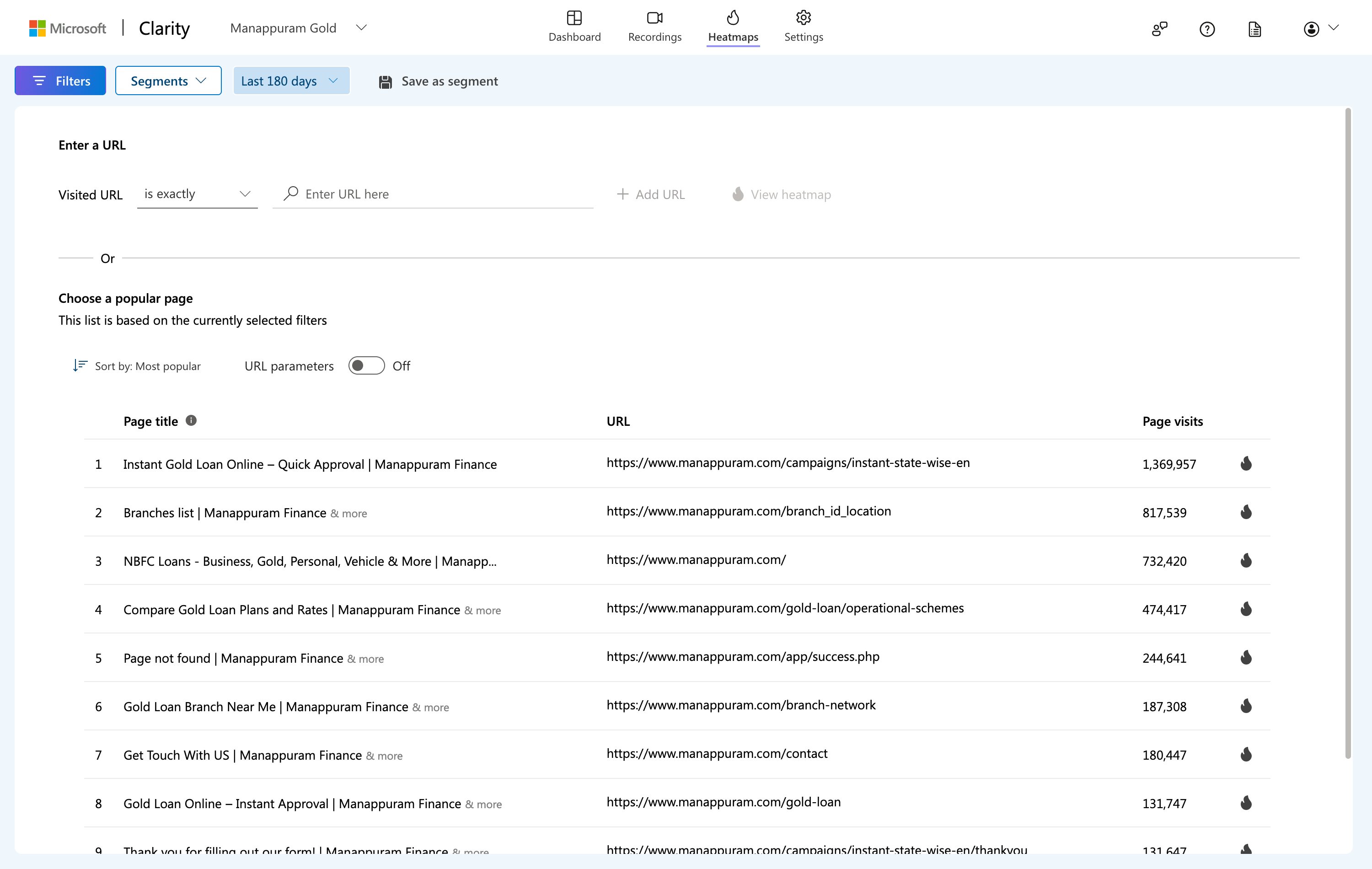 Heatmaps. Paste a page address here, or pick it from the list, to get the scroll band used in 12B